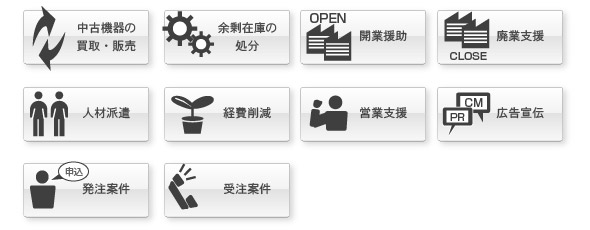 包装支援ネットについての詳細